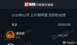 金明最新爆料,揭秘娱乐圈惊人内幕